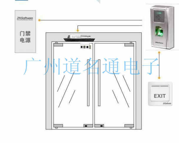 办公室玻璃门门禁考勤系统方案